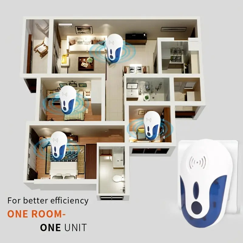 Electric Pest Repellent - Keeps Mosquitoes and Rats Away